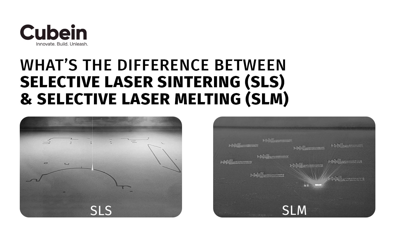 Difference Between Selective Laser Sintering (SLS) and Selective Laser Melting (SLM)